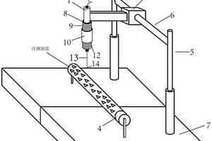 基于法珀光纤探针的纳米精度钢筋表面腐蚀深度测试装置