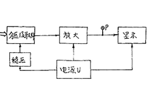 电子钟表电路测试器