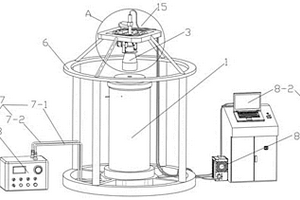 深海材料超高压力下应力测量试验装置