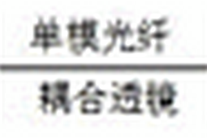 基于机器学习的粘滞系数光学测定装置及方法