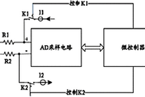 医用氧浓度智能监测系统及方法