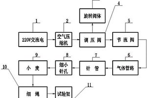 基于小麦的吸力测量装置