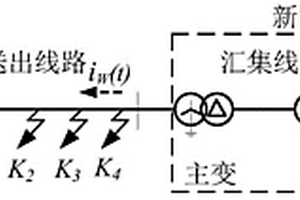 基于电磁时间反演法的新能源场站送出线路故障测距方法