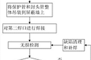 AP1000核电站中主蒸汽及给水贯穿件组件安装方法
