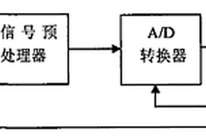 铁道微磁探伤仪及其探伤方法