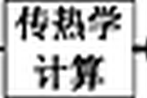 合金固件内部缺陷三维重建方法