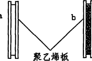 基于太赫兹时域光谱的纺织纤维鉴别方法