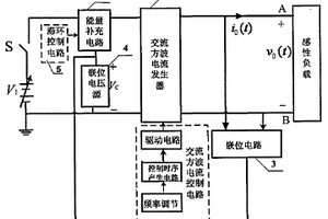 感性负载的宽频恒幅交流方波电流控制方法及装置