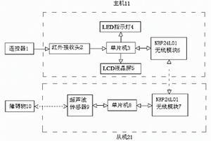 无线超声波羽毛球步法训练装置及训练方法
