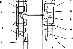一体式油管横向、纵向缺陷漏磁探伤传感器