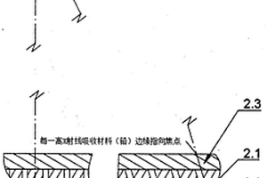 基于同轴圆结构的X射线抗散射格栅板