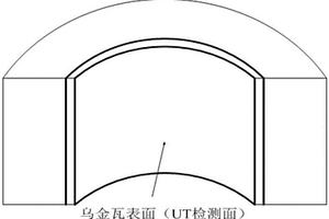火电厂汽轮机轴瓦的修复工艺