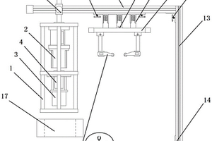 用于航空涡轮盘的超声相控阵成像自动扫描装置及方法