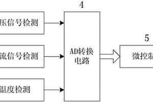 用于求解变压器绕组材质电阻温度系数的信号采集装置