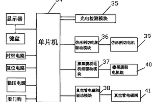 真空法去鱼内脏设备及鱼前处理机械控制系统