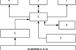带有角度识别功能的数显回弹仪