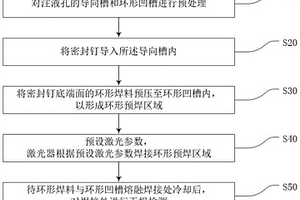 密封钉的激光焊接方法