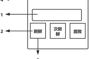 可视化纸基指示器