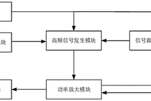 基于超声波的均压电极手持式除垢装置及除垢方法