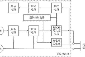 工业电子雷管的无损检测方法及无损检测仪