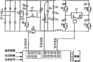 感应加热双循环控制器