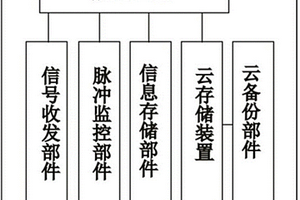 低频声波油层处理装置