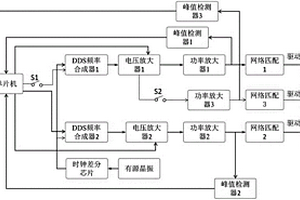 差频连续正弦信号发射电路
