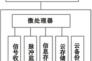声波油层处理装置