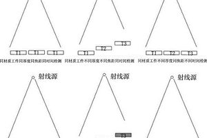 不同厚度材料定向X射线组合透照方法