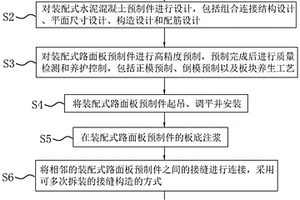 建筑路面装配式快速修复方法