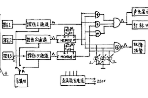用于生产线上的涡流探伤仪