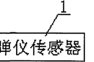 便携式数字回弹仪