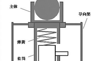探头恒定压力夹持装置