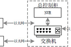 蒸汽发生器水室环境图像采集系统
