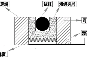 螺纹盘条钢表面氧化铁皮层分布均匀性的判定方法