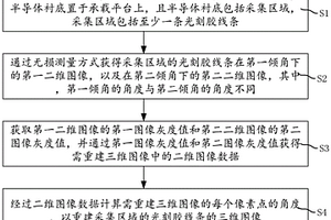 光刻胶形貌的三维重建方法
