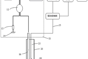 OCT内窥镜成像装置