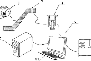 安全工器具管理系统