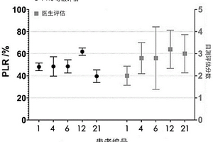 皮肤光声图像的处理方法