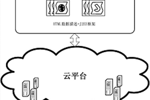 基于精密矢量图形的信息决策快速响应系统及设计方法