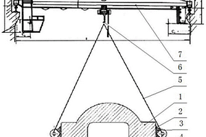 压力容器顶盖封头吊装用吊具工装的焊接方法及其应用