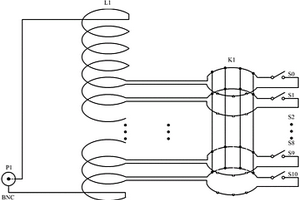 利用暂态脉冲电流耦合方法确定电缆具体位置的装置