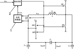 差分输出数字缓冲器及其控制方法
