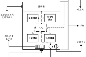 基于近红外特定波长的水稻镉胁迫强度诊断叶片夹装置