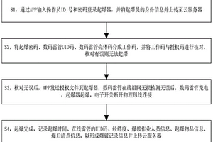 提高安全性的数码雷管起爆控制方法及系统