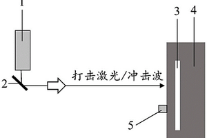 基于激光技术的隧道衬砌缺陷病害诊断方法
