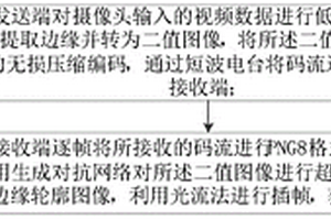 基于短波信道传输视频的智能图像处理方法