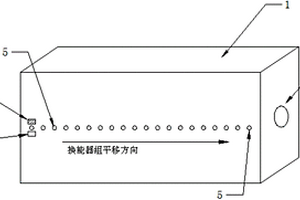 基于多重信号处理技术的无损检测方法