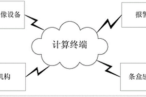 条盒内部烟包外观无损检测装置