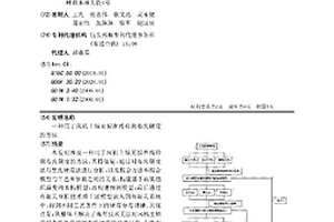 用于风机主轴无损在线检测布氏硬度的方法